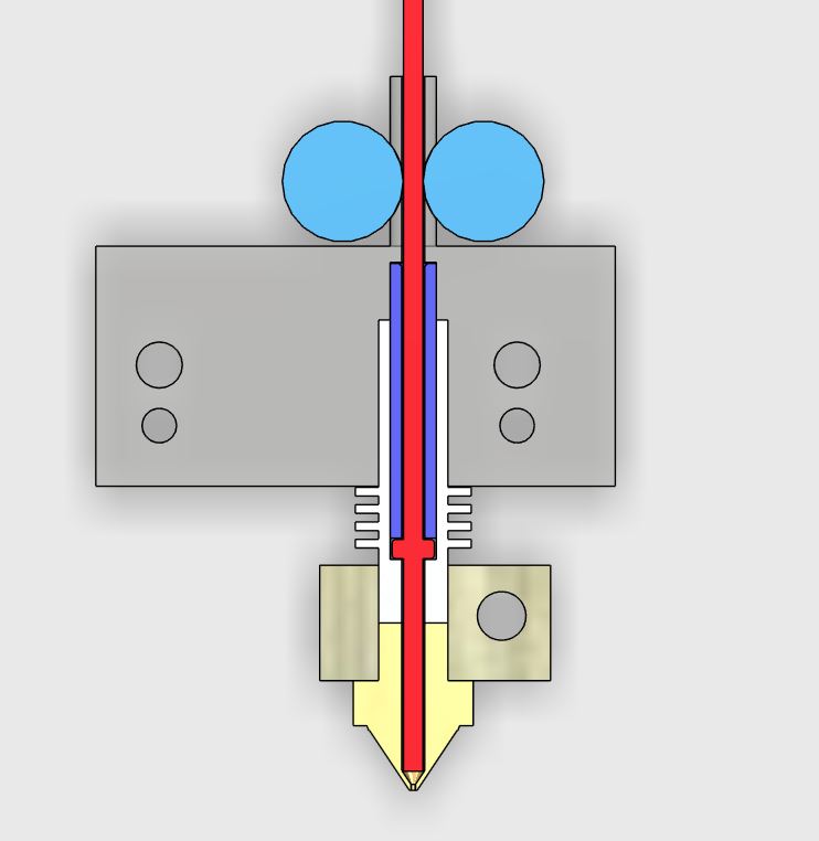 PTFE trop court.JPG