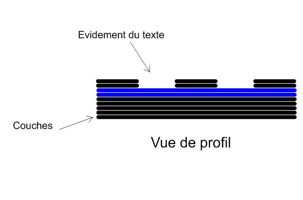 texte bicolor.JPG